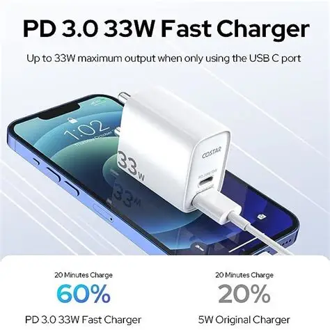 Super Energy Fast Charger